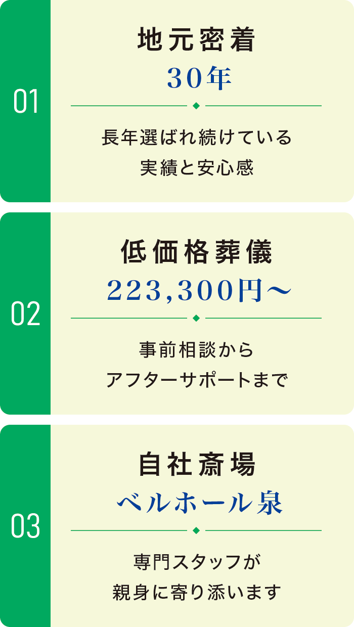 家族葬の3つの強み